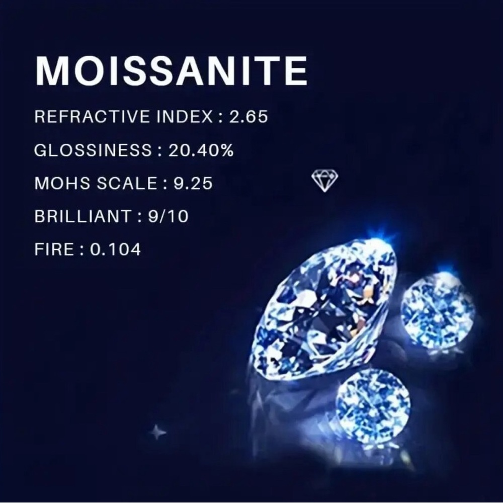 NEW Sterling Silver 1.00ct. tw. Moissanite Round Solitaire Ring size 7 - Picture 14 of 15